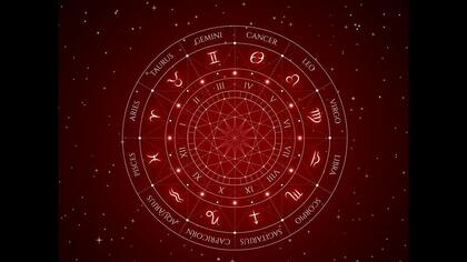 Големият месечен хороскоп за април 2026